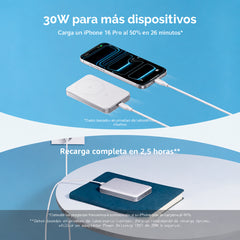 ANKER Powerbank Magnético – 10000 mAh MagGo Inalámbrico Blanco