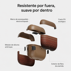 PITAKA Funda para AirPods Pro 3 – Carcasa Magnética de Fibra de Aramida Sunset, Diseño Ultraligero y Protección Segura