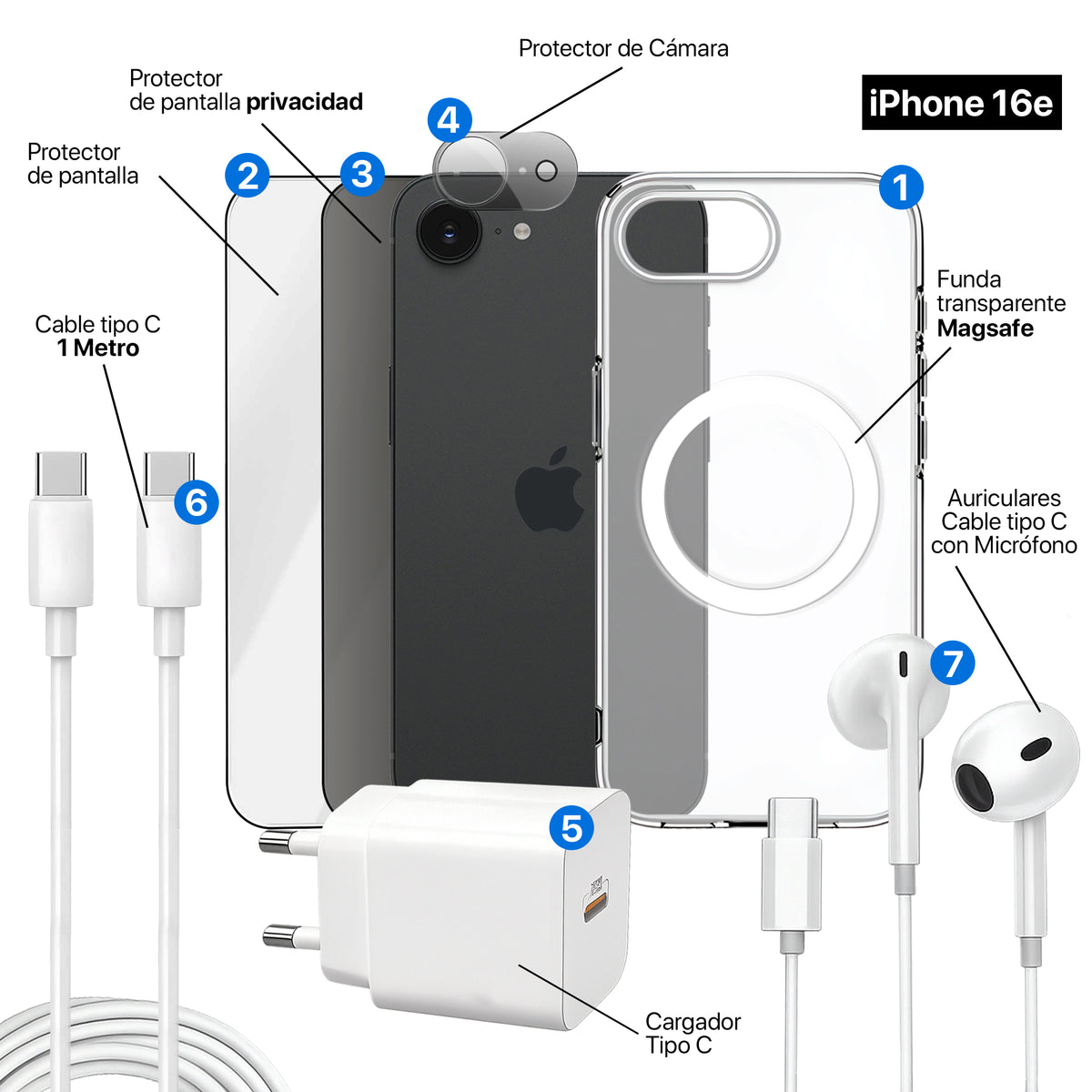 APOKIN Pack 7 en 1 para iPhone 16e: Funda Magnética + Kit Completo de Accesorios