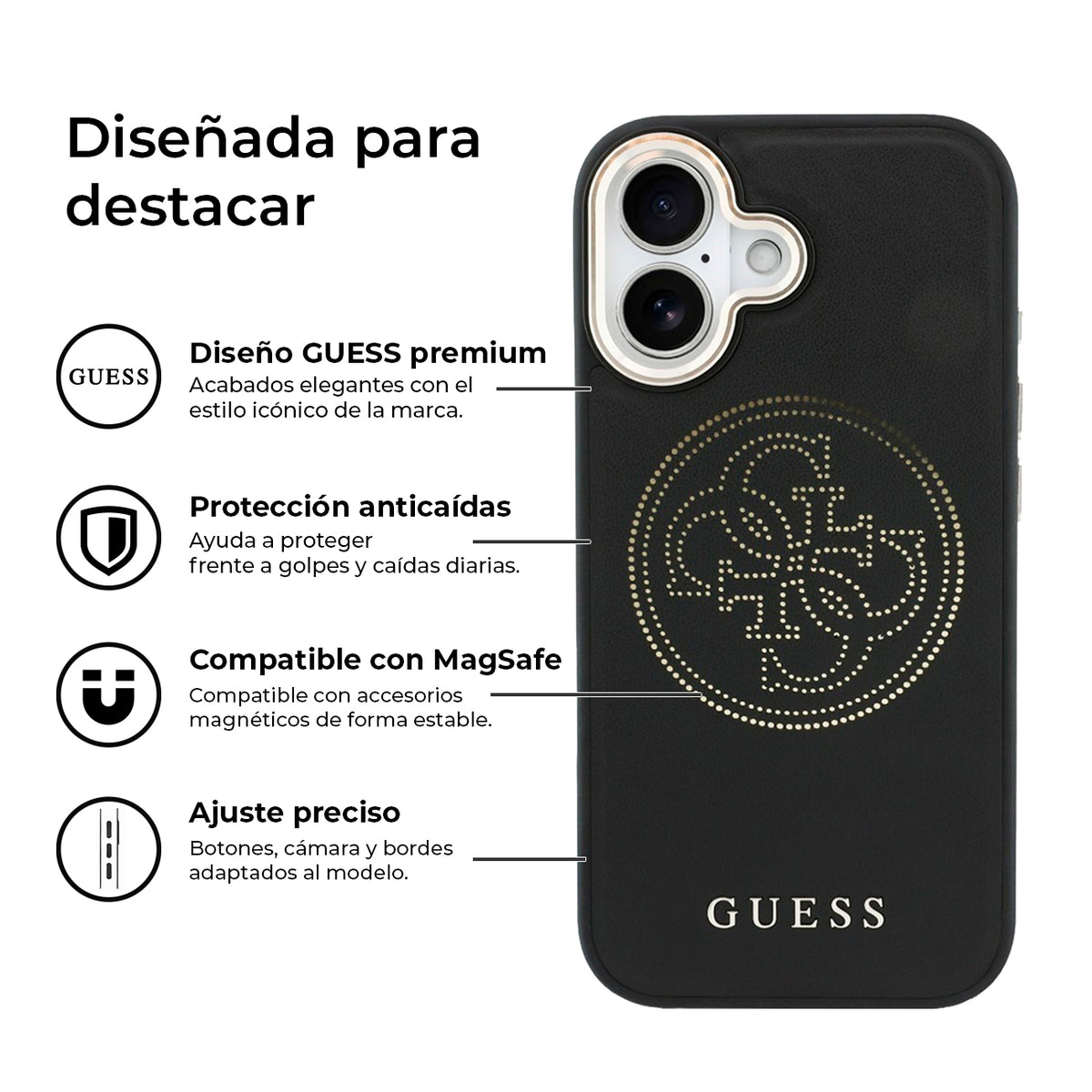 GUESS Funda Efecto Piel Logo Perforado para iPhone 17 Compatible con MagSafe y Protección Anticaídas, Negra
