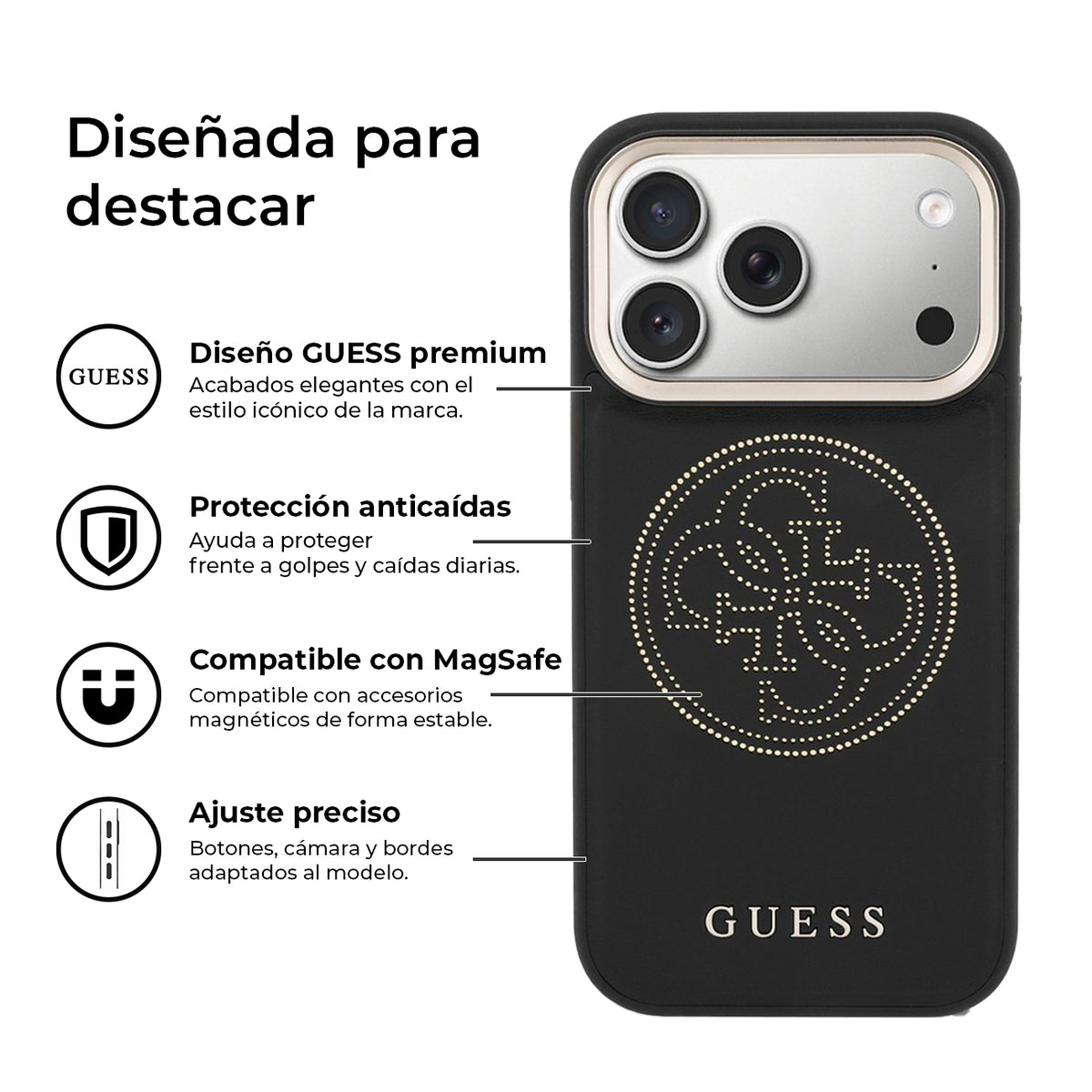 GUESS Funda Efecto Piel con Logo Perforado para iPhone 17 Pro/18 Pro Compatible con MagSafe, Negra