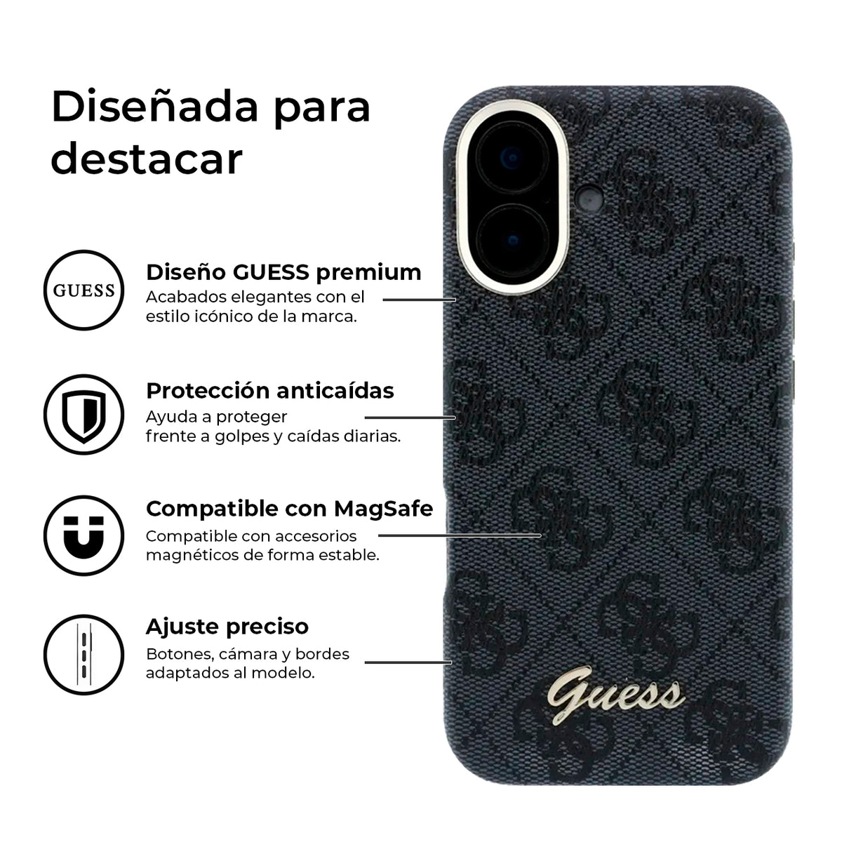 GUESS Funda de Polipiel Logo en Relieve para iPhone 16 Compatible con MagSafe y Protección Anticaídas, Negra
