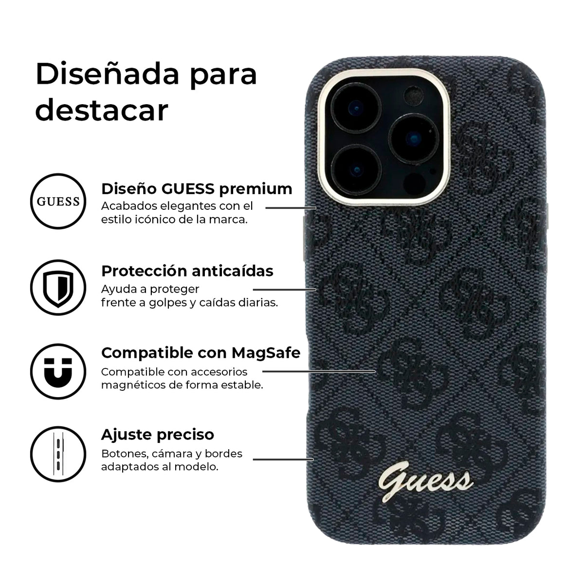 GUESS Funda de Polipiel Logo en Relieve para iPhone 16 Pro Compatible con MagSafe y Protección Anticaídas, Negra
