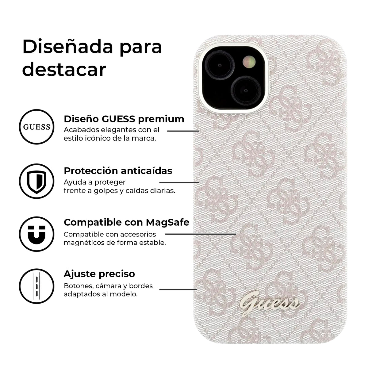 GUESS Funda de Polipiel Logo en Relieve para iPhone 14 Compatible con MagSafe y Protección Anticaídas, Rosa