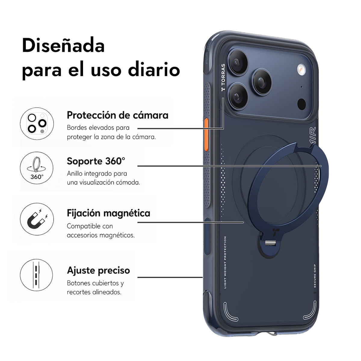 TORRAS Funda Ostand Q3 Air con Soporte Giratorio para iPhone 17 Pro Max/18 Pro Max Compatible con MagSafe, Azul Marino