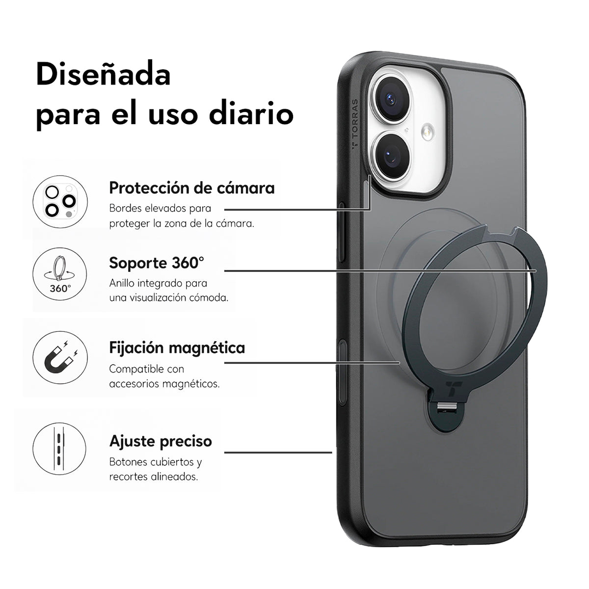 TORRAS Funda Ostand Spin Series con Soporte para iPhone 17 Compatible con MagSafe, Negro