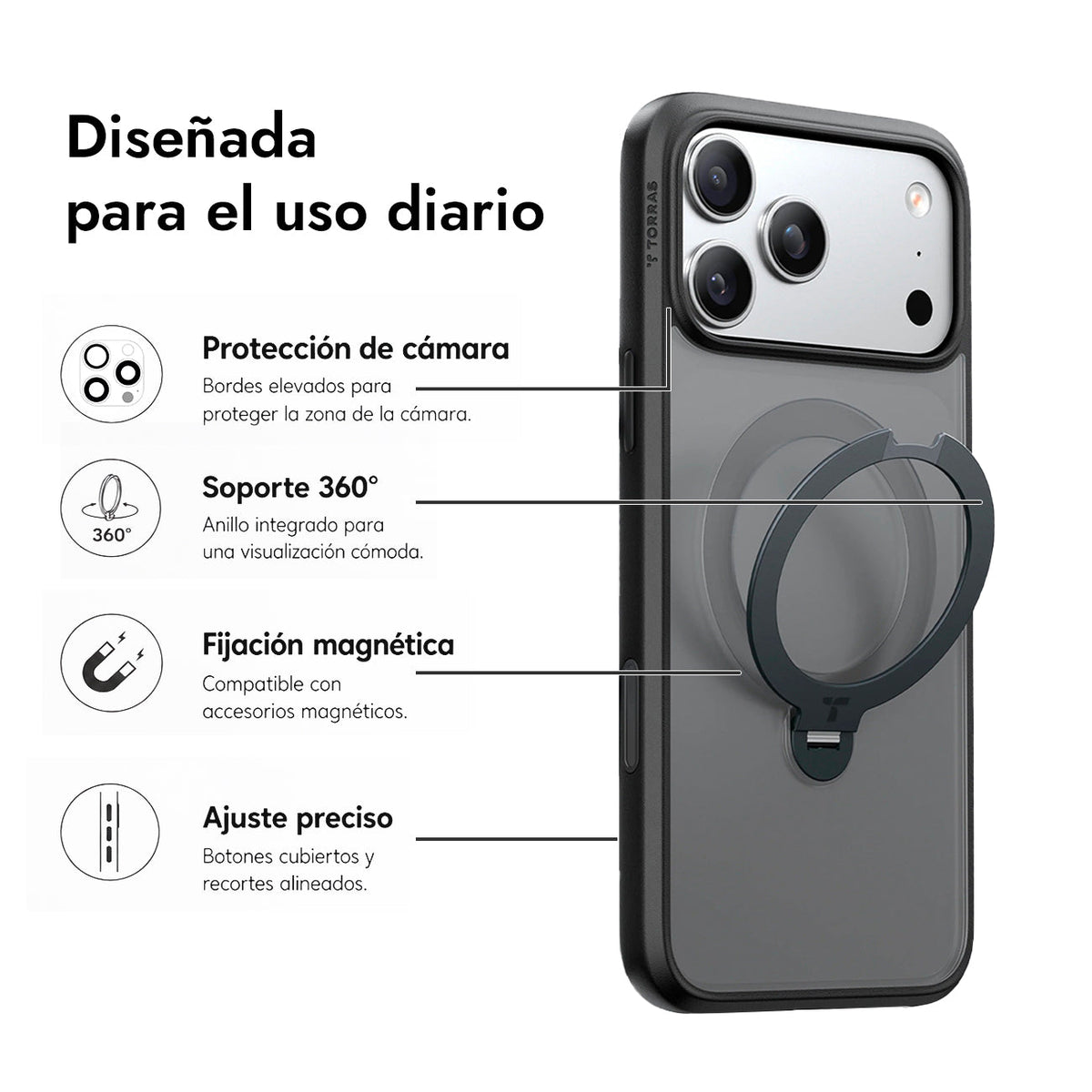 TORRAS Funda Ostand Spin Series con Soporte para iPhone 17 Pro Max/18 Pro Max Compatible con MagSafe, Negro