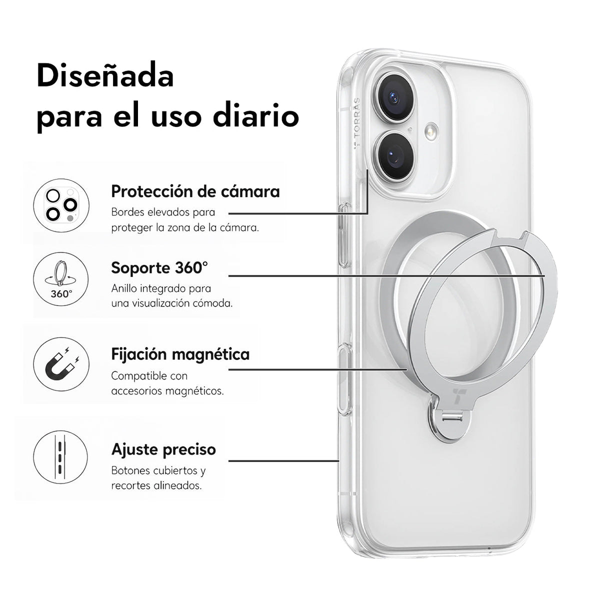 TORRAS Funda Ostand Spin Series con Soporte para iPhone 17 Compatible con MagSafe, Transparente