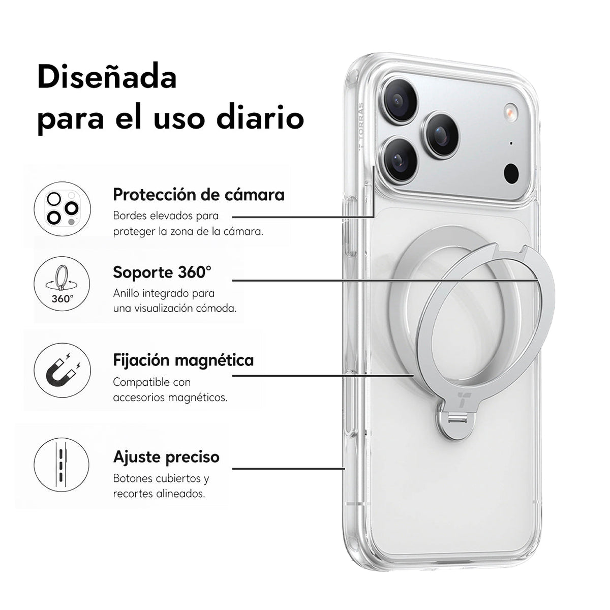TORRAS Funda Ostand Spin Series con Soporte para iPhone 17 Pro/18 Pro Compatible con MagSafe, Transparente