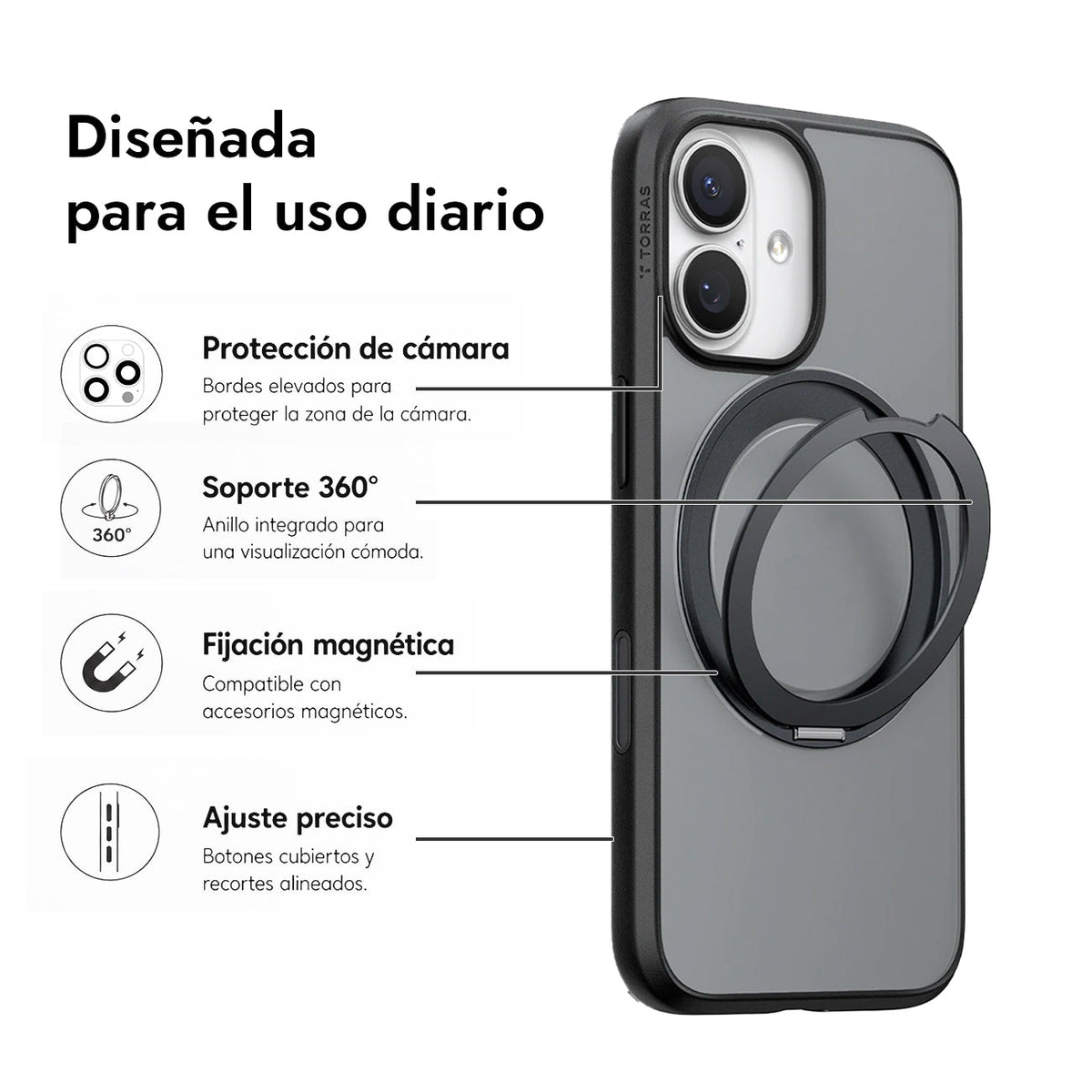 TORRAS Funda Ostand Pro Series con Soporte para iPhone 17 Compatible con MagSafe, Negro