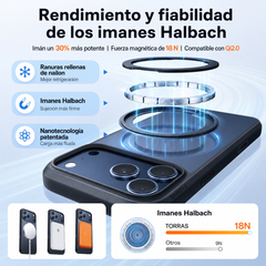 TORRAS Funda Ostand Pro Series iPhone 17 Pro Max Negro