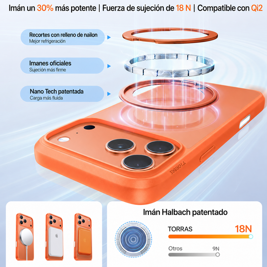 TORRAS Funda Ostand Pro Series iPhone 17 Pro Max Naranja