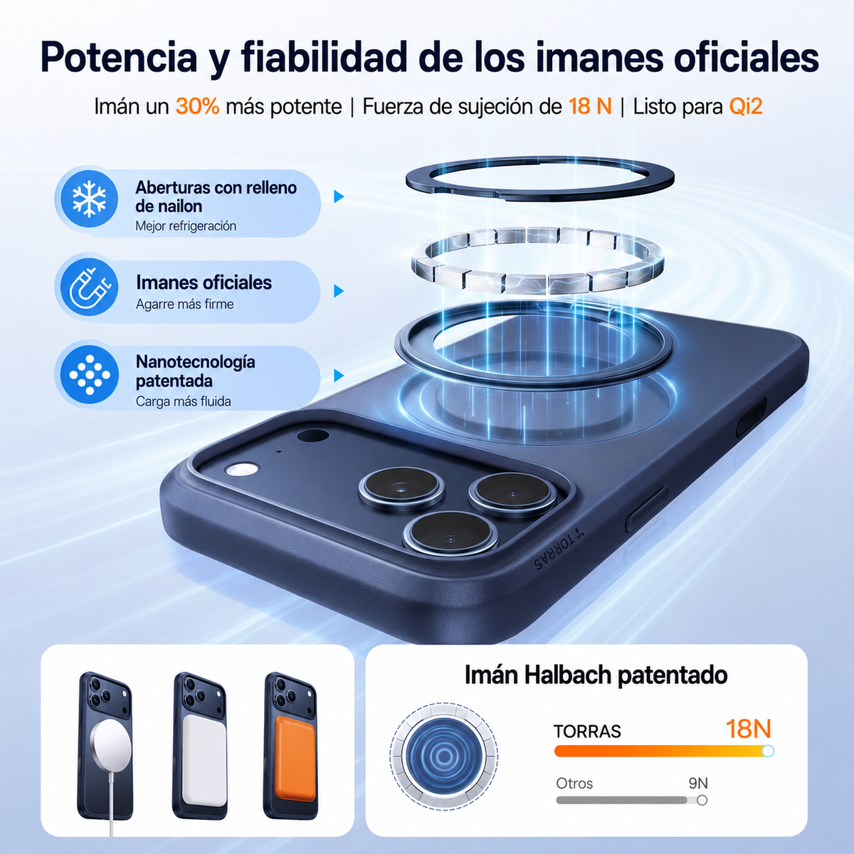 TORRAS Funda Ostand Pro Series con Soporte para iPhone 17 Pro/18 Pro Compatible con MagSafe, Azul Marino