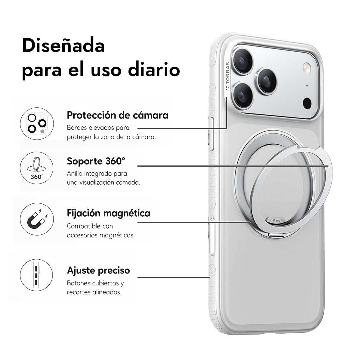 TORRAS Funda Ostand R Fitness Series con Soporte para iPhone 17 Pro Max/18 Pro Max Compatible con MagSafe, Transparente