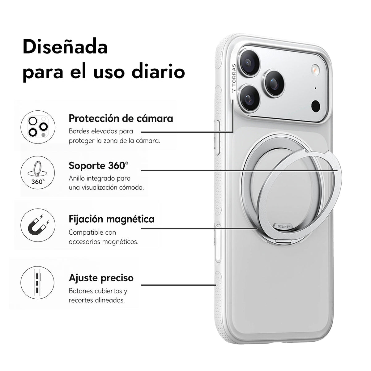 TORRAS Funda Ostand R Fitness Series con Soporte para iPhone 17 Pro/18 Pro Compatible con MagSafe, Transparente