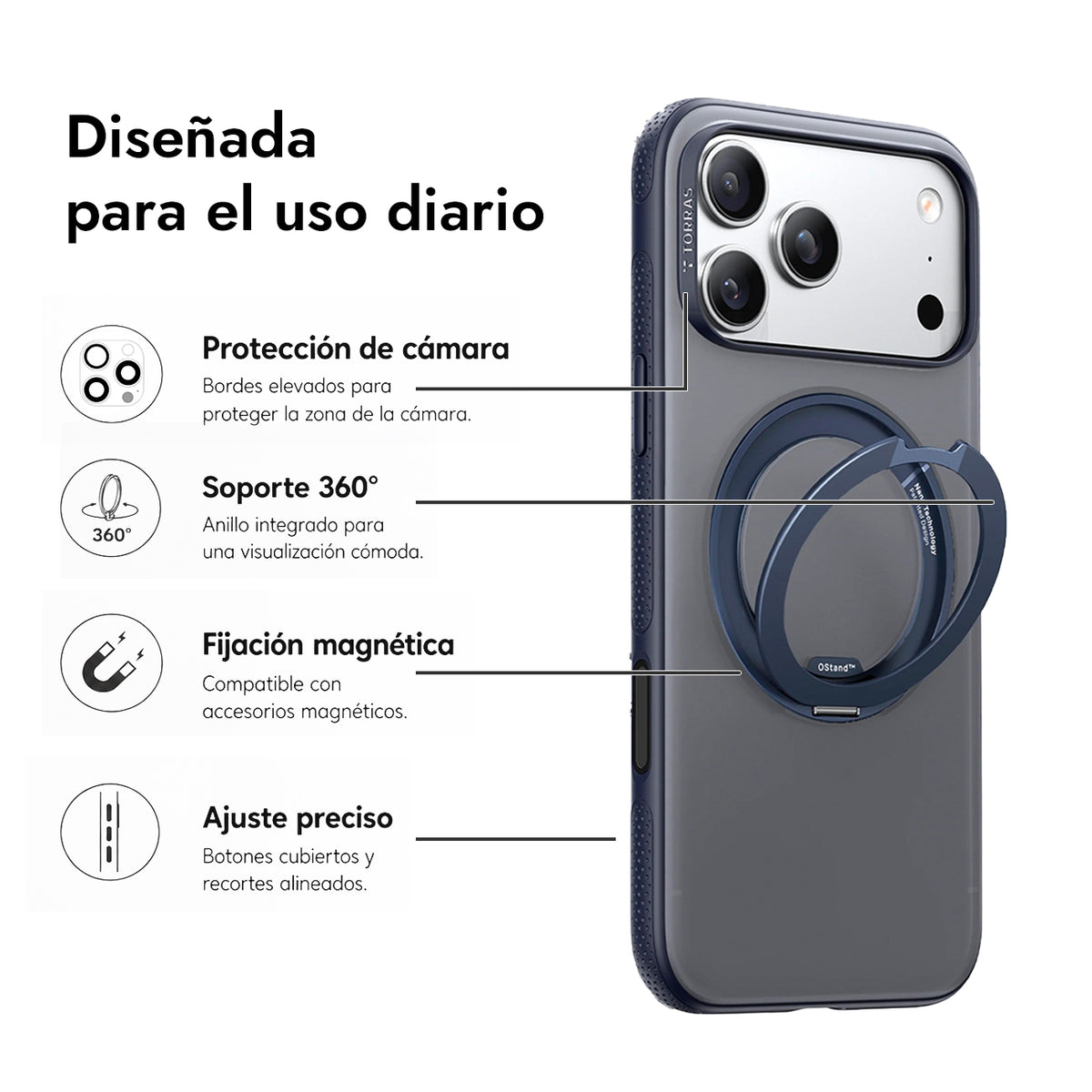 TORRAS Funda Ostand R Fitness Series con Soporte para iPhone 17 Pro/18 Pro Compatible con MagSafe, Azul Marino