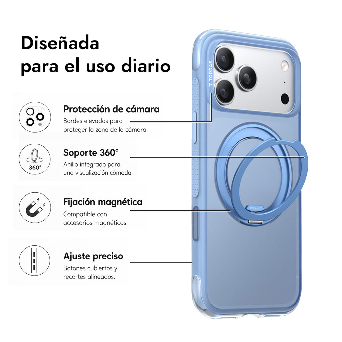 TORRAS Funda O3 Air con Soporte Giratorio para iPhone 17 Pro Max/18 Pro Max Compatible con MagSafe, Azul Island