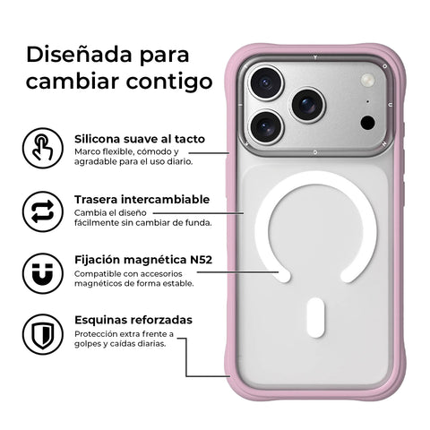 YOUNGKIT Funda Dynamic II para iPhone 17 Pro Compatible con MagSafe, Marco de Silicona y Trasera Removible, Transparente Rosa