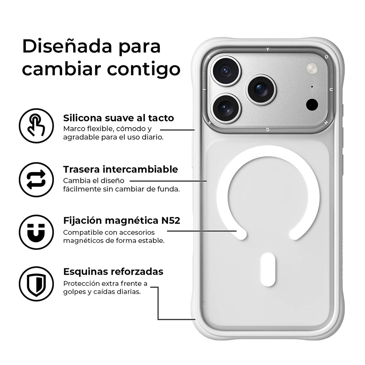 YOUNGKIT Funda Dynamic II para iPhone 17 Pro/18 Pro Compatible con MagSafe, Transparente Blanca