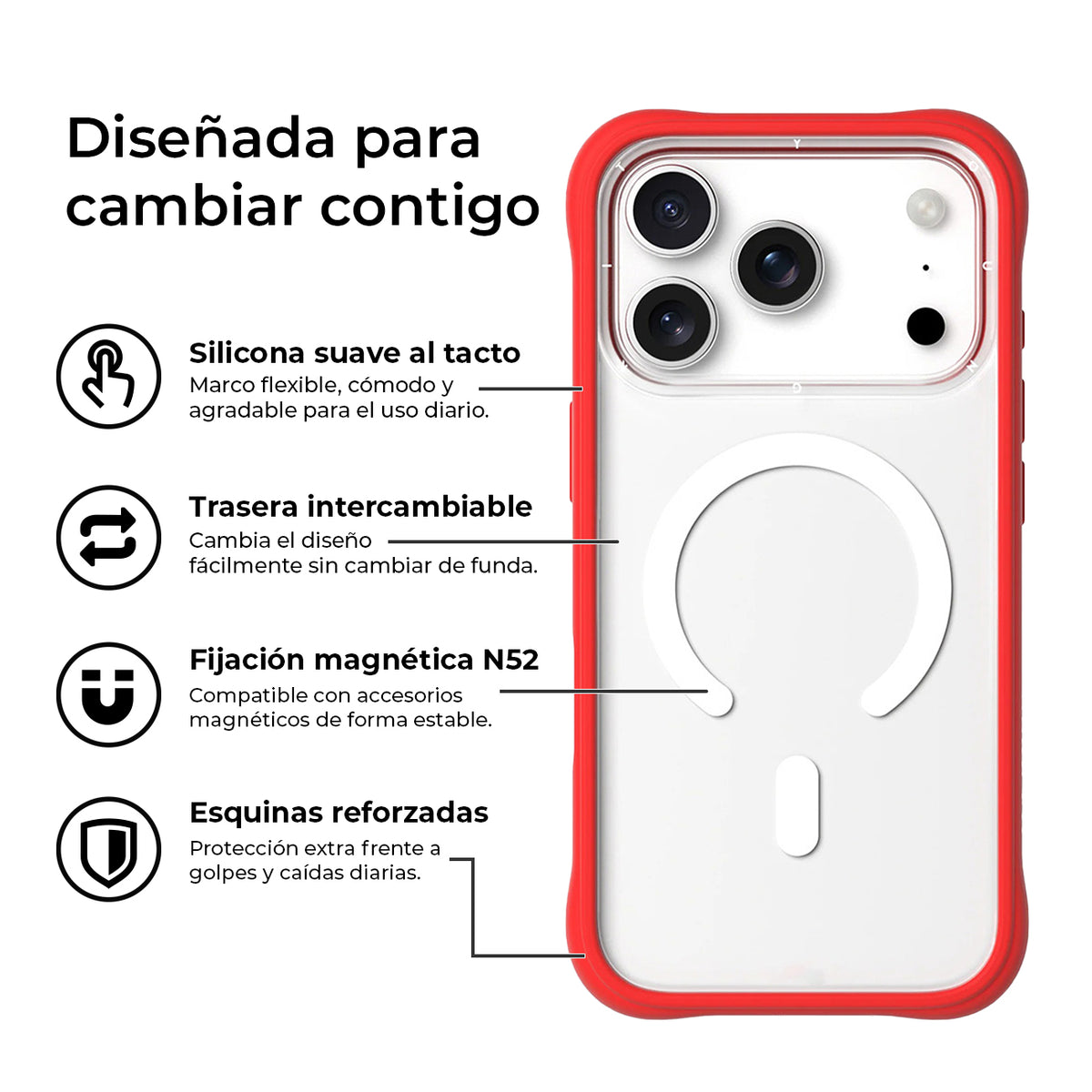 YOUNGKIT Funda Dynamic II para iPhone 17 Pro/18 Pro Compatible con MagSafe, Transparente Roja