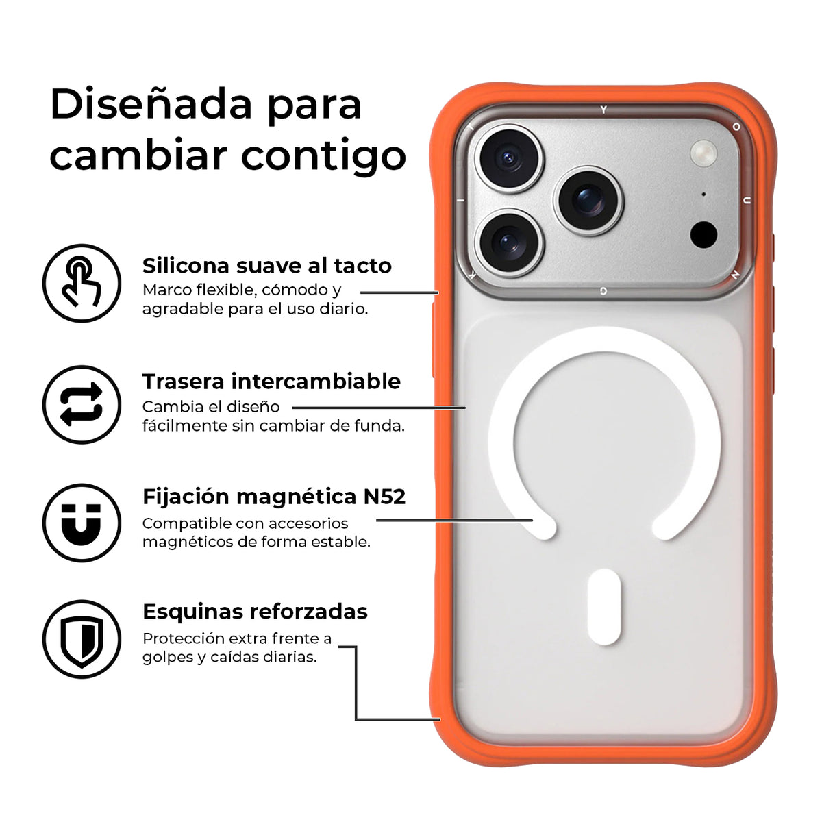 YOUNGKIT Funda Dynamic II para iPhone 17 Pro/18 Pro Compatible con MagSafe, Transparente Naranja