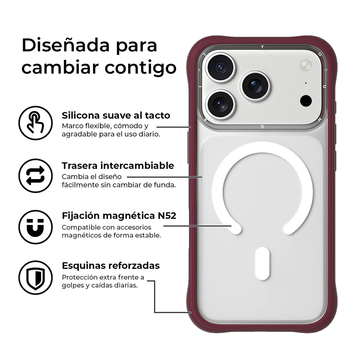 YOUNGKIT Funda Dynamic II para iPhone 17 Pro/18 Pro Compatible con MagSafe, Transparente Rojo Cherry