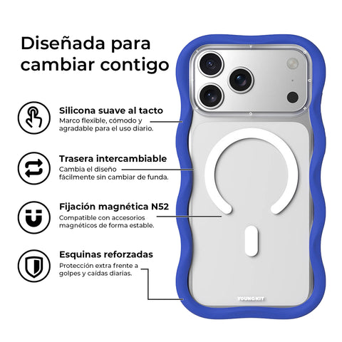 YOUNGKIT Funda Dynamic II Wavy para iPhone 17 Pro Max Compatible con MagSafe, Marco de Silicona y Trasera Removible, Transparente Azul Glacier