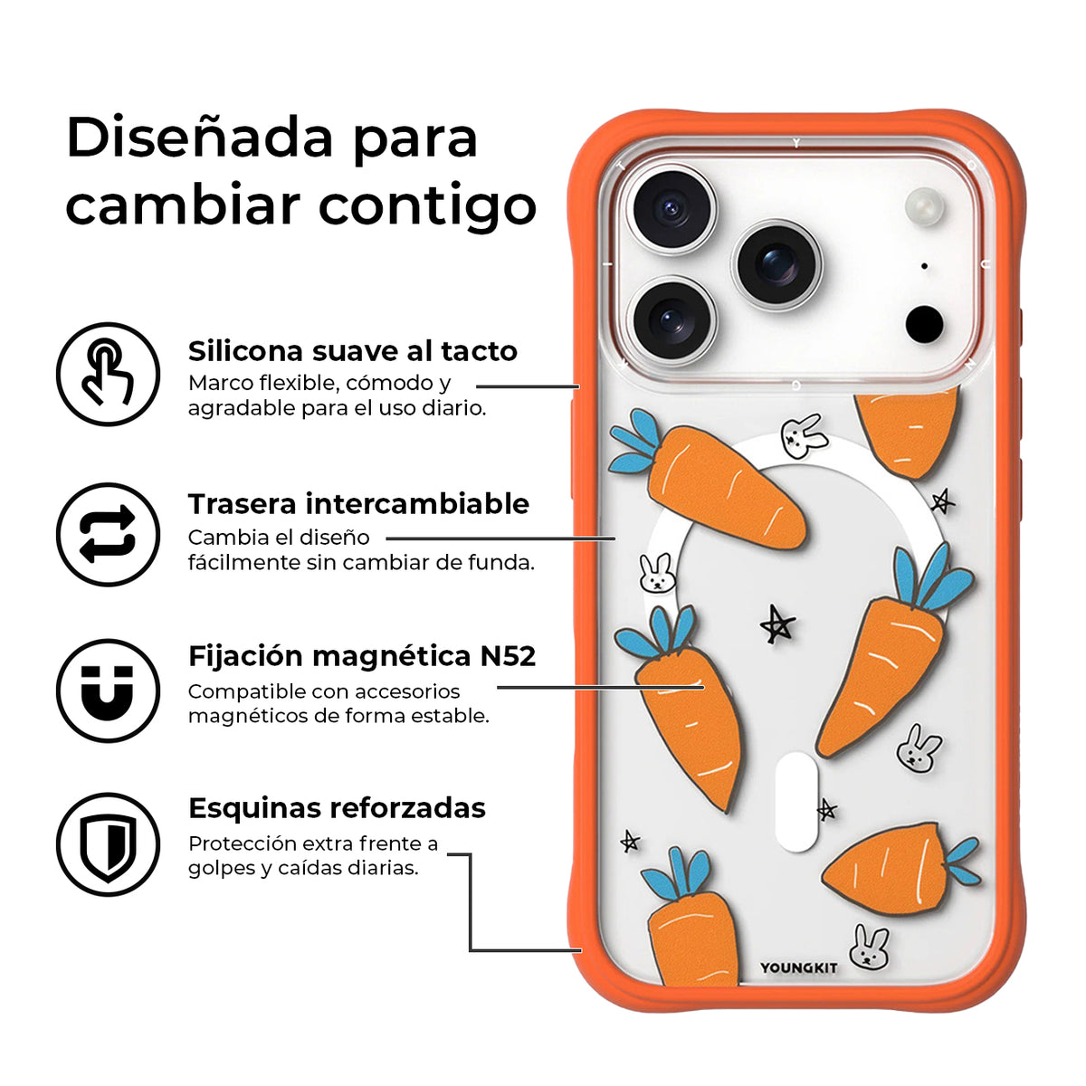YOUNGKIT Funda Orchard para iPhone 17 Pro Max/18 Pro Max Compatible con MagSafe, Carrot Rabbit Talk