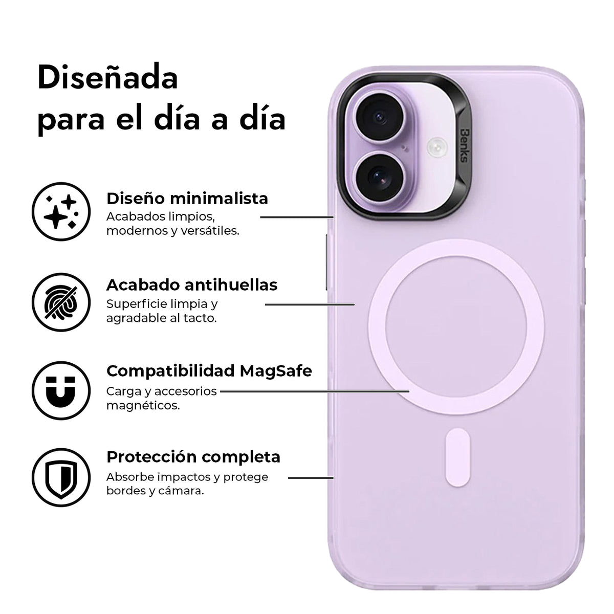 Benks Funda con Airbags Anticaídas para iPhone 17 Compatible con MagSafe, Lila Claro