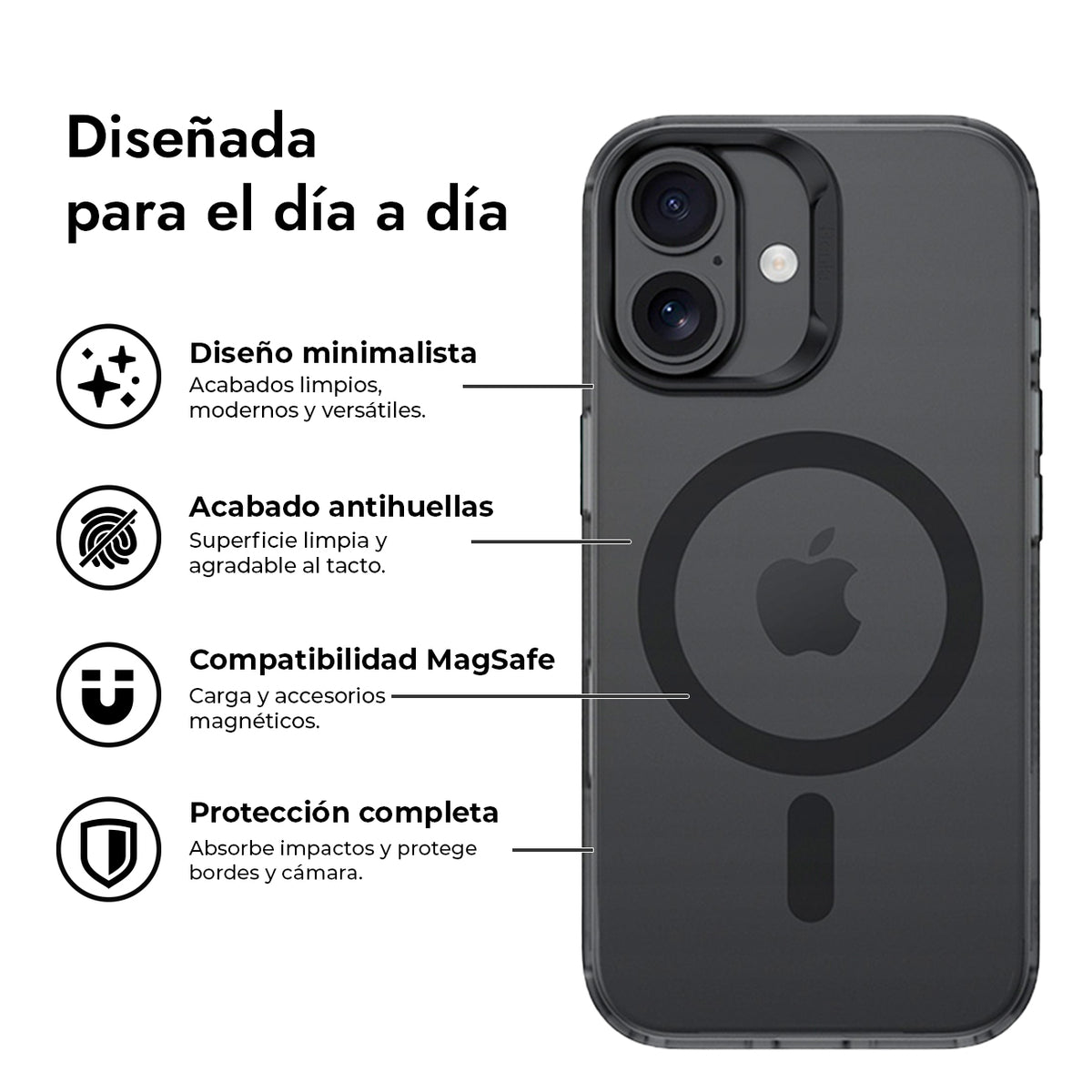 Benks Funda con Airbags Anticaídas para iPhone 17 Compatible con MagSafe, Negra