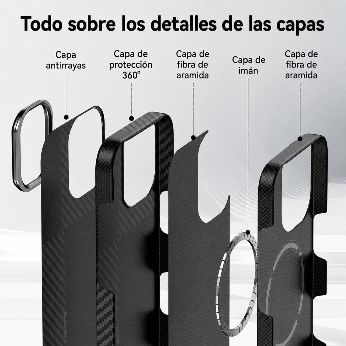 RAPTIC Funda Geotik de Fibra de Aramida para iPhone 17 Compatible con MagSafe, Mondrian