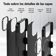 RAPTIC Funda Geotik Compatible con MagSafe Fibra de Aramida iPhone 17 Mondrian