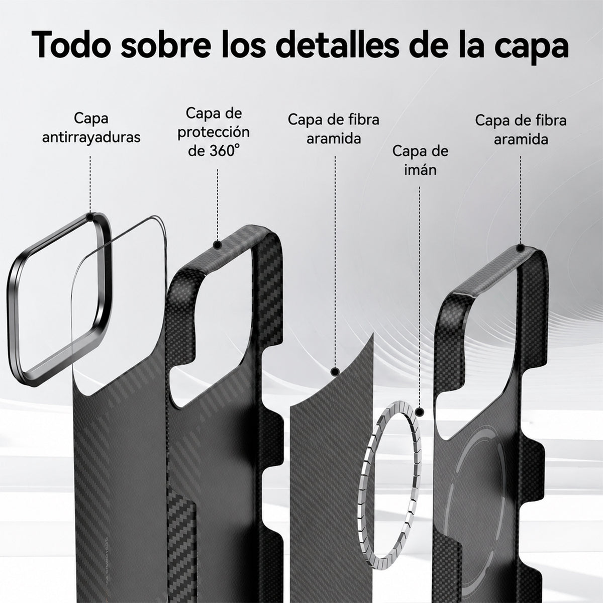 RAPTIC Funda Geotik de Fibra de Aramida para iPhone 17 Pro Max/18 Pro Max Compatible con MagSafe, Mondrian
