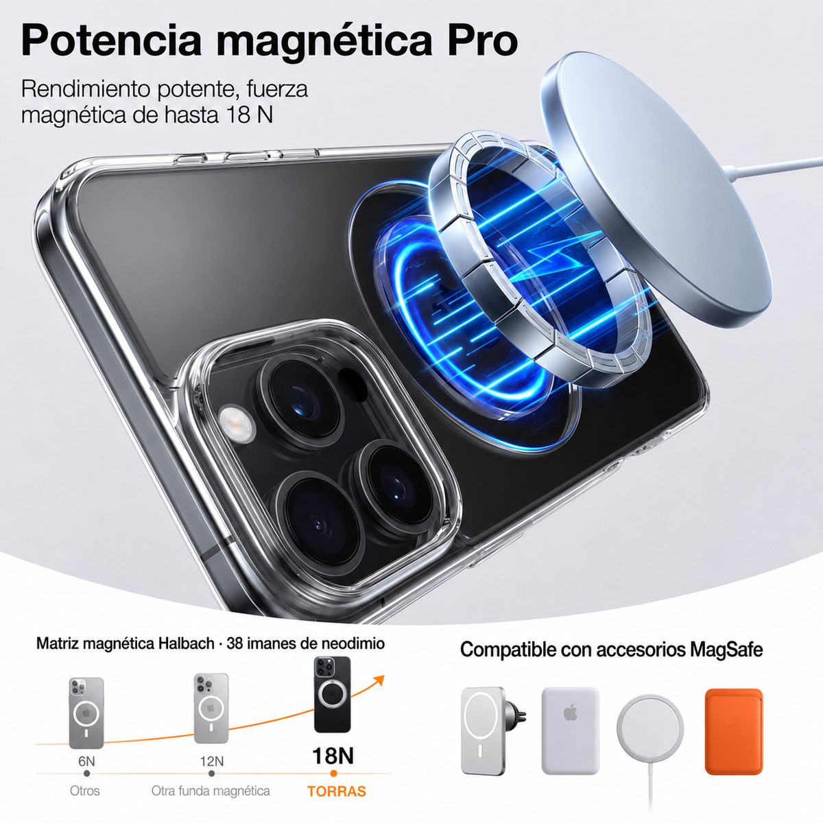 TORRAS Funda Ostand Pro Series con Soporte para iPhone 16 Pro Compatible con MagSafe, Transparente
