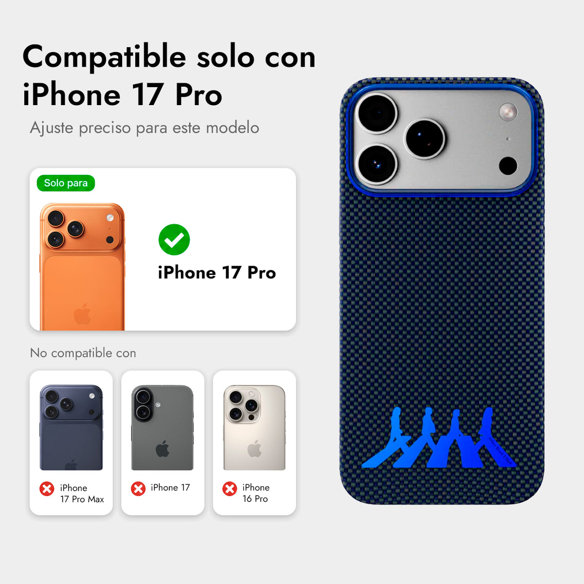AIRITY Funda Abbey Road 1969 de Fibra de Aramida para iPhone 17 Pro/18 Pro Compatible con MagSafe, Abbey Blue