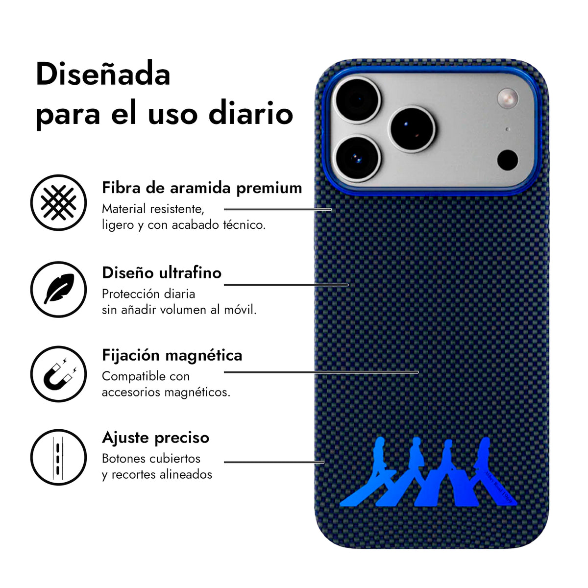 AIRITY Funda Abbey Road 1969 de Fibra de Aramida para iPhone 17 Pro/18 Pro Compatible con MagSafe, Abbey Blue