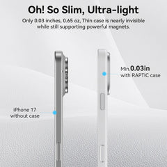 RAPTIC Funda Urban Nano para iPhone 17 Pro Max Compatible con MagSafe, Blanca