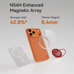 RAPTIC Funda Urban Nano para iPhone 17 Pro Max Compatible con MagSafe, Naranja