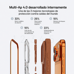 RAPTIC Funda Shield Classic Compatible con MagSafe iPhone 17 Pro Max Naranja