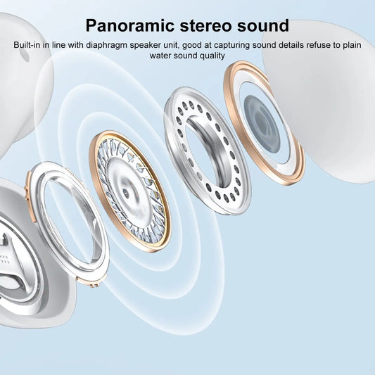 Auricular Bluetooth Pandora Blanco Luxmovil