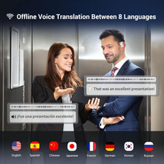 Wooask Auriculares F56 Traductor de Idiomas M3 AI – Cascos Inalámbricos Bluetooth Blanco con Traducción en Tiempo Real, Comunicación Fluida y Uso Cómodo
